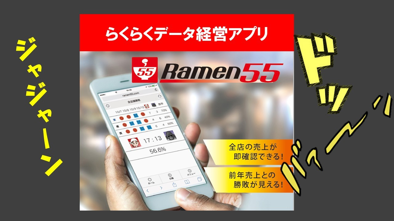Ramen55劇場 第3話「本当にらくらく簡単なのか？」5