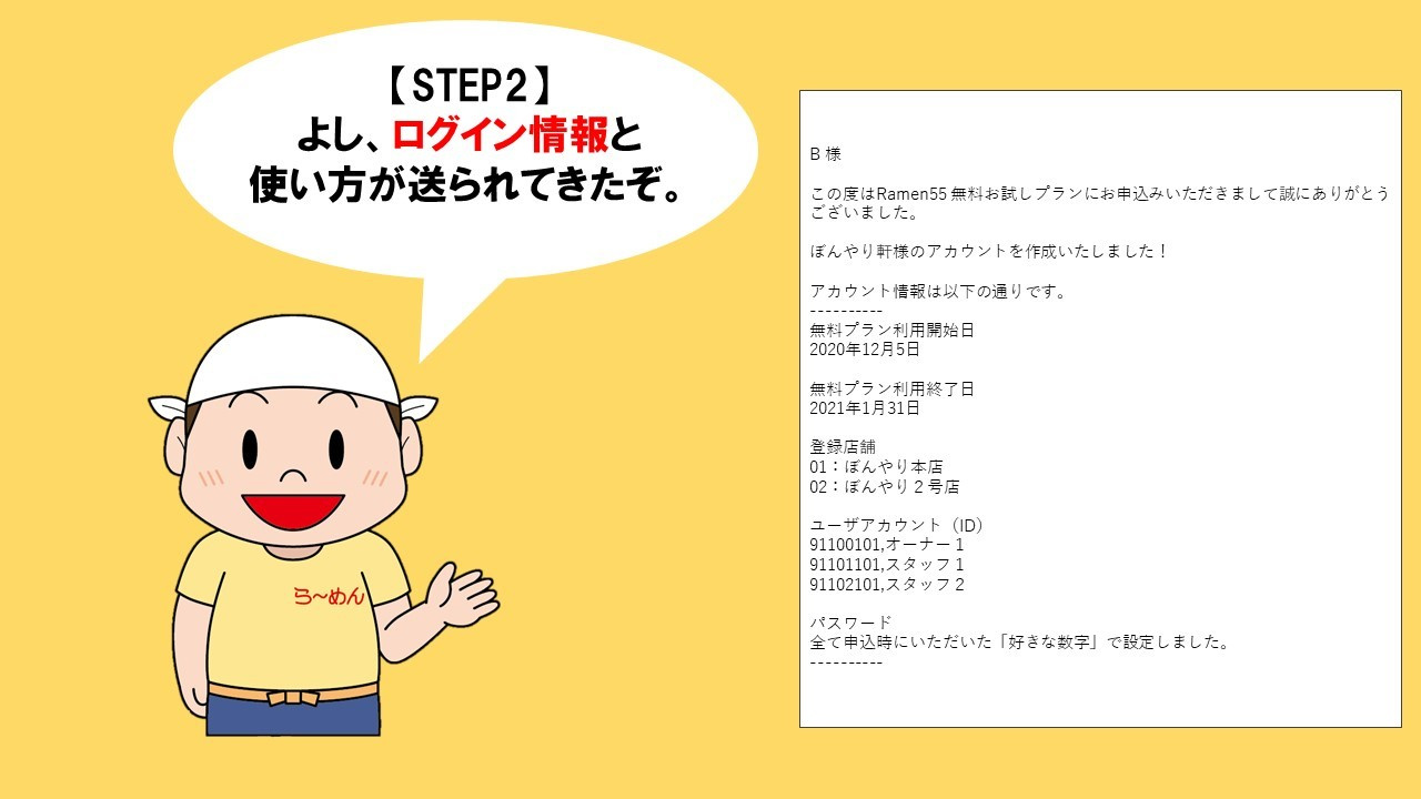 Ramen55劇場 第3話「本当にらくらく簡単なのか？」17