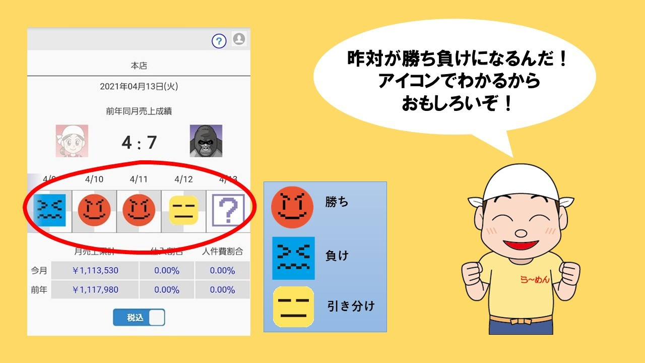 Ramen55劇場 第3話「ぼんやり軒はどうなったのか？」5