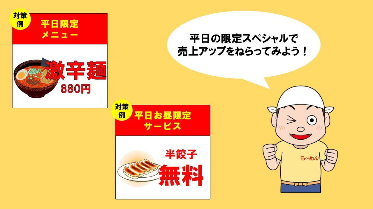 Ramen55劇場 第3話「ぼんやり軒はどうなったのか？」8