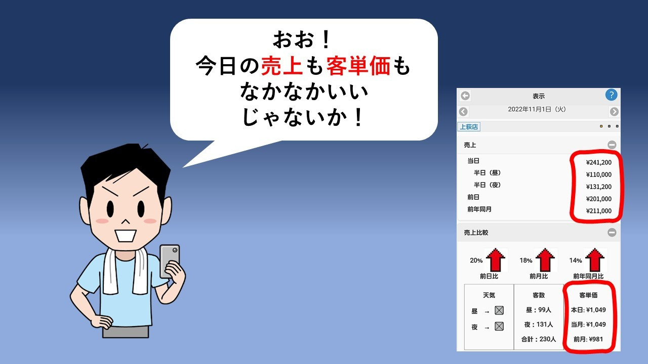 Ramen55劇場 第9話「簡単に確認できるのか？」8