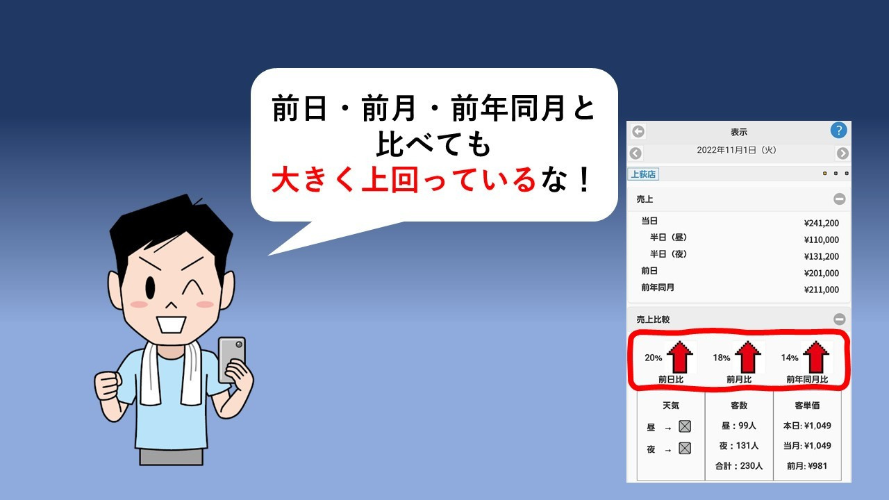 Ramen55劇場 第9話「簡単に確認できるのか？」9