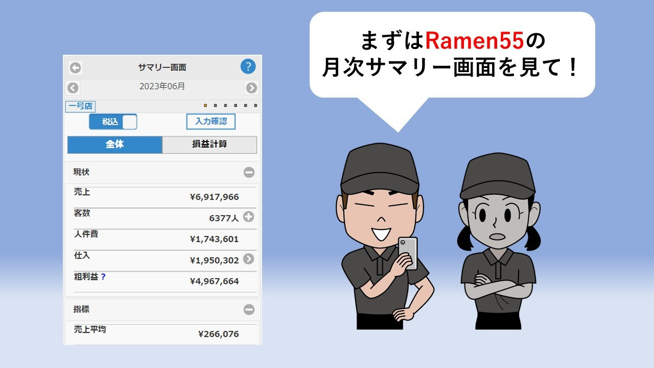 Ramen55劇場 第10話「ばっちりチェックできるのか？」5