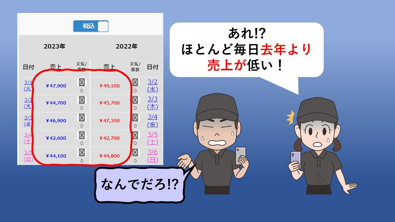 Ramen55劇場 第11話「さらに便利に使えないのか？」6